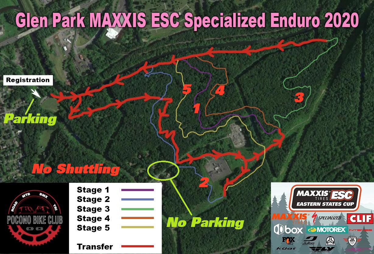 glen park enduro