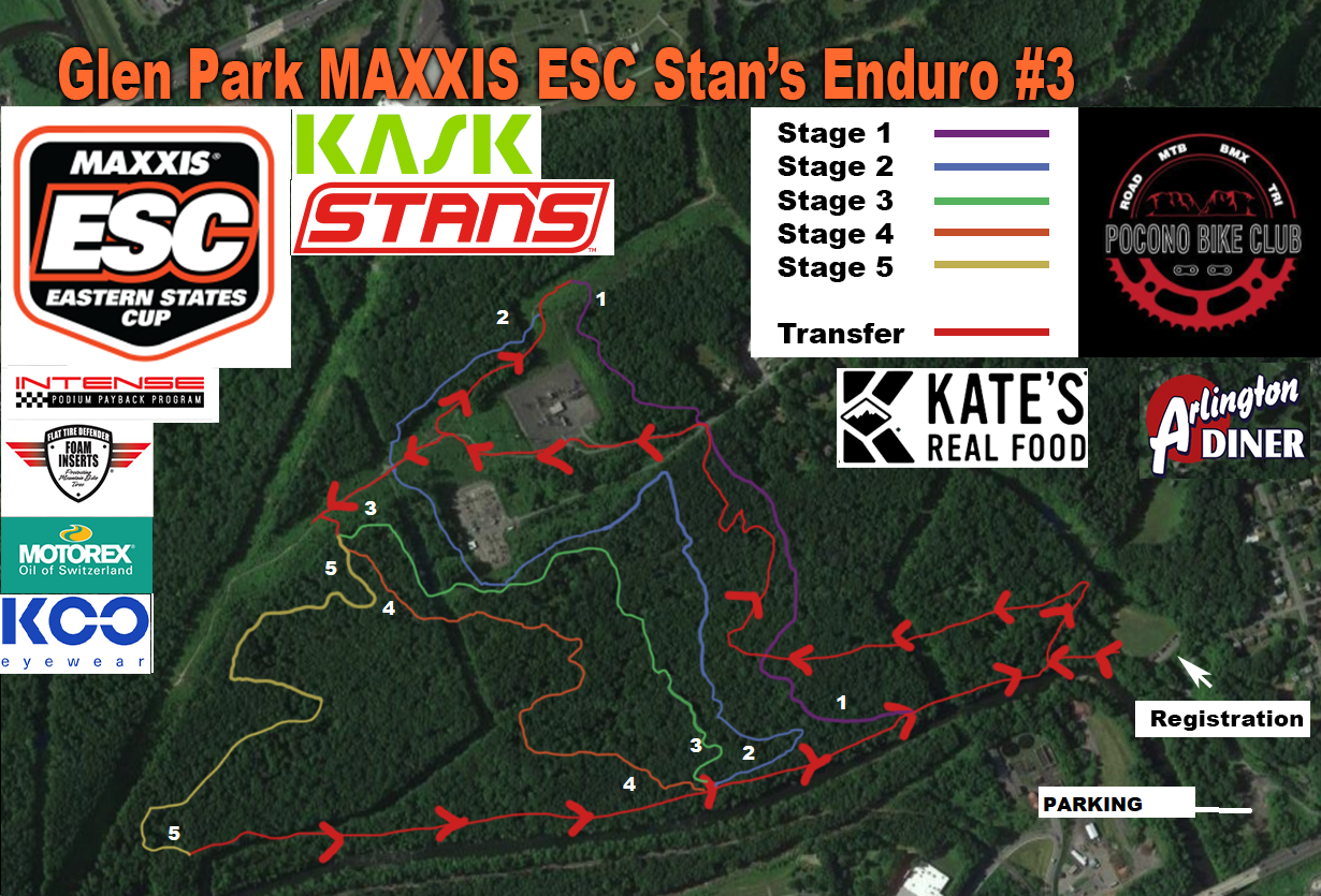 esc enduro